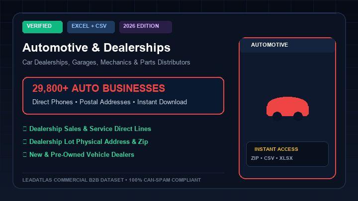 Automotive & Dealerships Lead Database