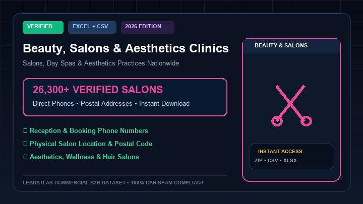 Beauty, Salons & Aesthetics