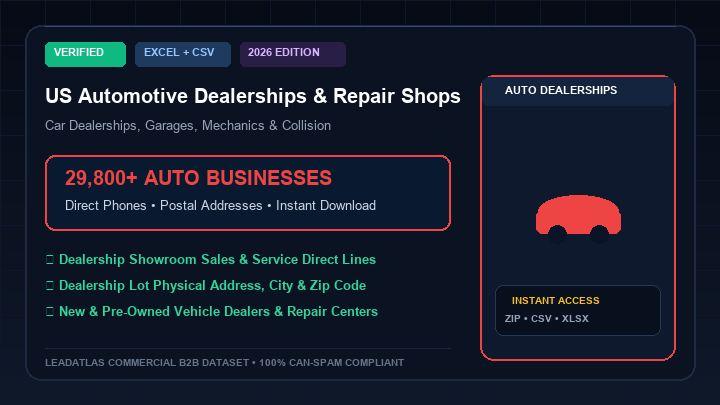 US Automotive Dealerships & Repair Shops (29,800+ Records)