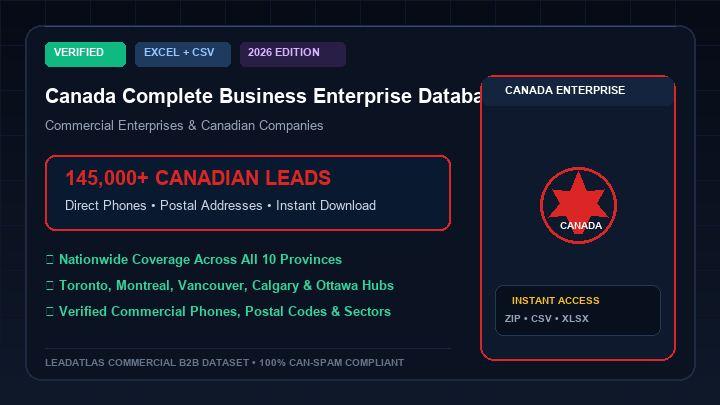 Canada Complete Business Enterprise Database (145,000+ Records)