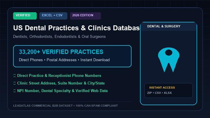 US Dental Practices & Clinics Database (33,200+ Verified Records)