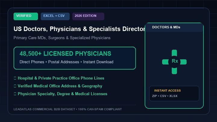 US Doctors, Physicians & Specialists Directory (48,500+ Verified Records)