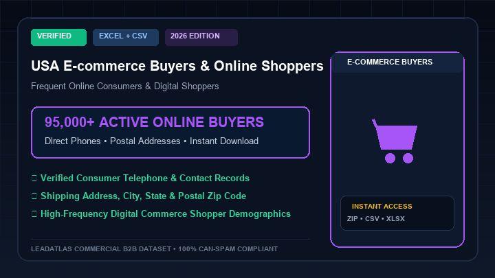 USA E-commerce Buyers & Online Shoppers Database (95,000+ Records)