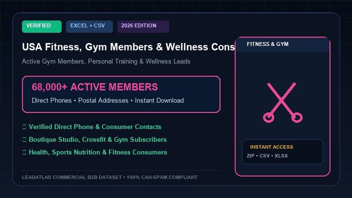 USA Fitness, Gym Members & Wellness Consumers (68,000+ Records)
