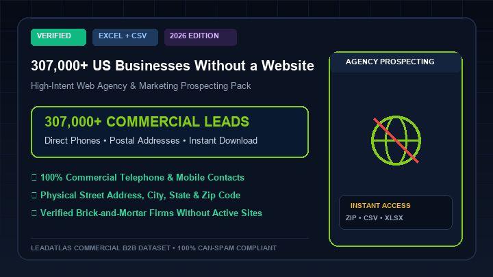 307,000+ US Businesses Without a Website (Agency Prospecting Master Pack)