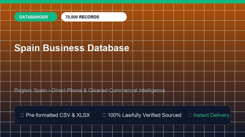 Spain Business Database