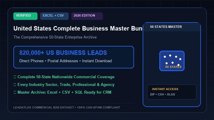 The Complete United States Commercial Business Database (820,000+ Records)
